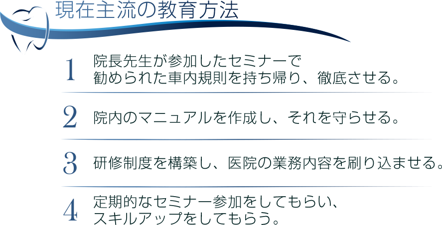 現在主流の教育方法