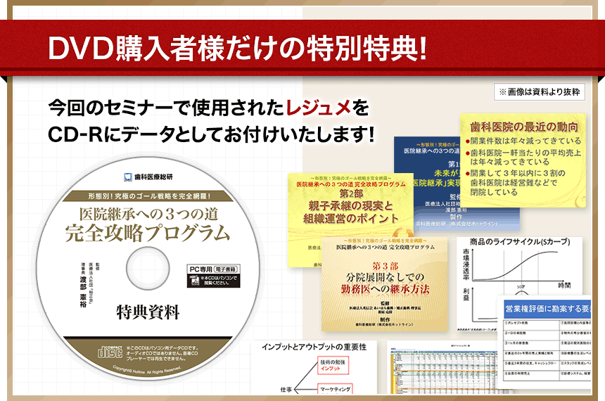 【DVD】医院継承への３つの道　完全攻略プログラム
