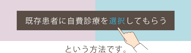 「既存患者に自費診療を選択してもらう」という方法です。