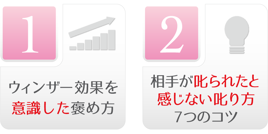 1,ウィンザー効果を意識した褒め方 2,相手が叱られたと感じない叱り方7つのコツ