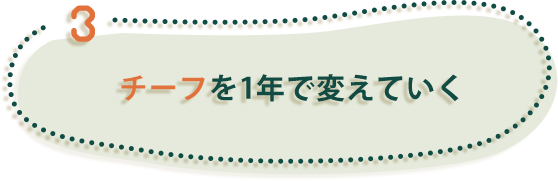 3、チーフを1年で変えていく