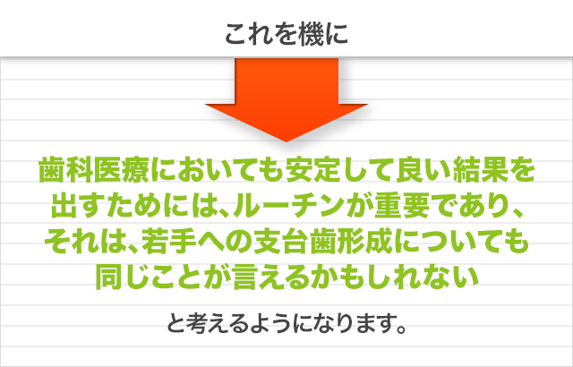 これを機に「歯科医療においても安定して良い結果を出すためには、ルーチンが重要であり、それは、若手への支台歯形成についても同じことが言えるかもしれない」と考えるようになります。