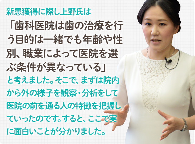 新患獲得に際し上野氏は「歯科医院は歯の治療を行う目的は一緒でも年齢や性別、職業によって医院を選ぶ条件が異なっている」と考えました。そこで、まずは院内から外の様子を観察・分析をして医院の前を通る人の特徴を把握していったのです。すると、ここで実に面白いことが分かりました。