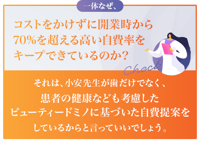 一体なぜ、コストをかけずに開業時から７０%を超える高い自費率をキープできているのか？それは、小安先生が歯だけでなく、患者の健康なども考慮したビューティードミノに基づいた自費提案をしているからと言っていいでしょう。