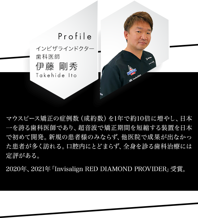 伊藤剛秀プロフィール