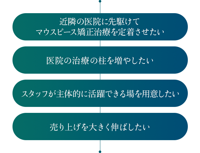 近隣の医院に先駆けてマウスピース矯正治療を定着させたい