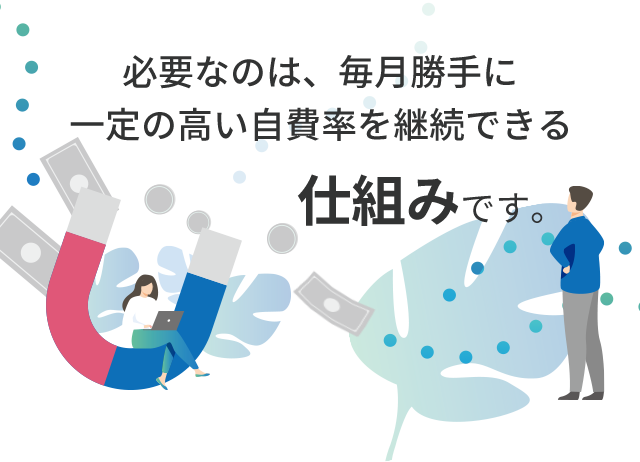 必要なのは、毎月勝手に一定の高い自費率を
継続できる仕組みです。