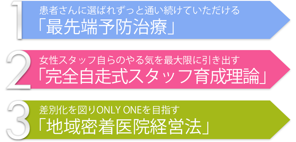 セミナーで述べられた3つのこと