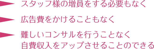 ・スタッフ様の増員をする必要もなく ・広告費をかけることもなく ・難しいコンサルを行なうことなく自費収入をアップさせることのできる