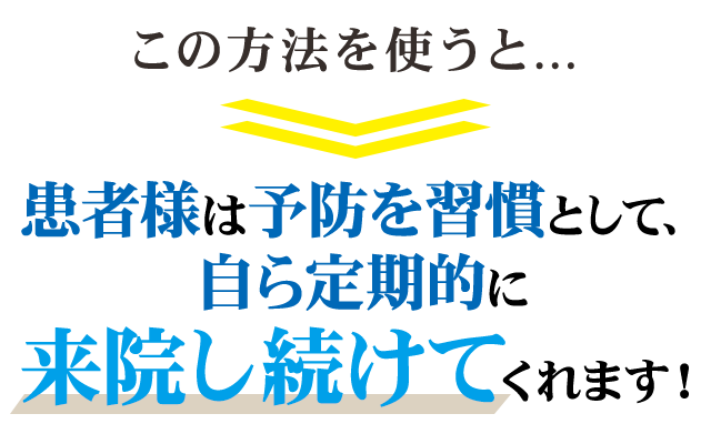 この方法を使うと、患者様は予防を習慣として、自ら定期的に来院し続けてくれます！