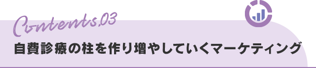 【自費診療の柱を作り増やしていくマーケティング】