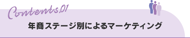 【年商ステージ別によるマーケティング】