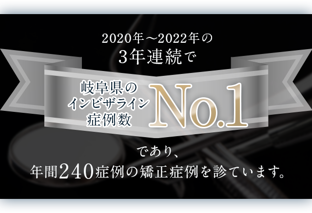 2020年～2022年の3年連続で岐阜県のインビザライン症例数No.1であり、年間240症例の矯正症例を診ています。