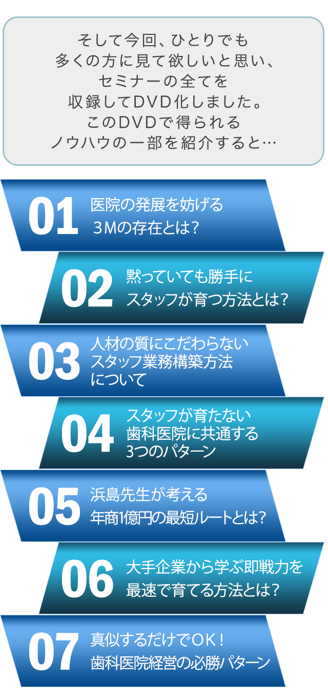 そして今回、ひとりでも多くの方に見て欲しいと思い、セミナーの全てを収録してDVD化しました。このDVDで得られるノウハウの一部を紹介すると…☑医院の発展を妨げる３Ｍの存在とは？☑黙っていても勝手にスタッフが育つ方法とは？☑人材の質にこだわらないスタッフ業務構築方法について☑スタッフが育たない歯科医院に共通する3つのパターン☑峰先生が考える年商1億円の最短ルートとは？☑大手企業から学ぶ即戦力を最速で育てる方法とは？☑真似するだけでＯＫ！歯科医院経営の必勝パターン