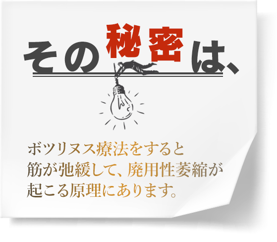 その秘密は、ボツリヌス療法をすると筋が弛緩して、廃用性萎縮が起こる原理にあります。
