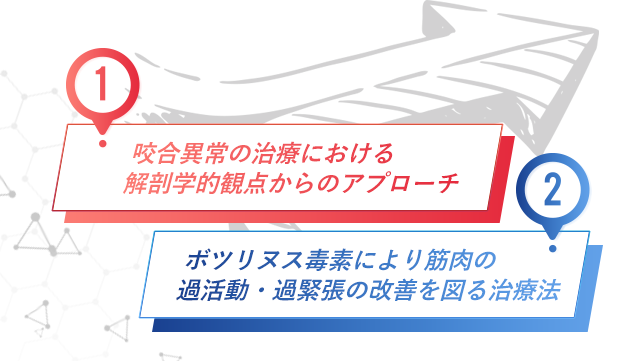 咬合をコントロールする解剖学的アプローチ 歯科医師の為のボツリヌス 