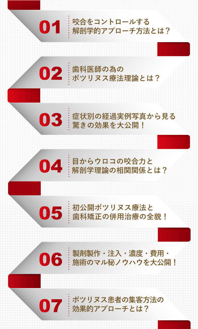咬合をコントロールする解剖学的アプローチ方法とは？