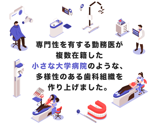 専門性を有する勤務医が複数在籍した小さな大学病院のような、多様性のある歯科組織を作り上げました。