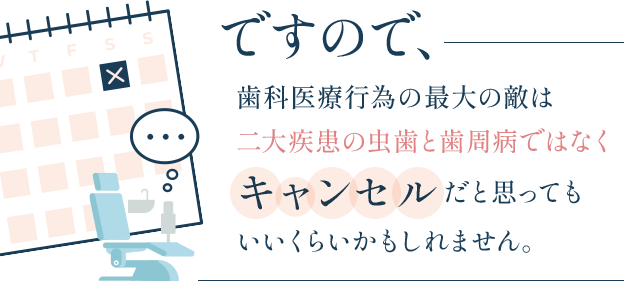 ですので、歯科医療行為の最大の敵は二大疾患の虫歯と歯周病ではなくキャンセルだと思ってもいいくらいかもしれません。