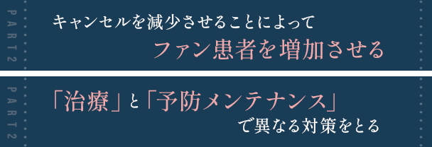 高確率で成約ができるカウンセリングです。