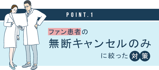 【ファン患者の無断キャンセルのみに絞った対策】