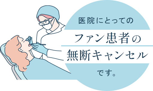 医院にとっての『ファン患者』の『無断キャンセル』です。