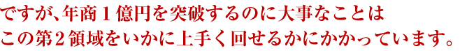 ですが、年商1億円を突破するのに大事なことは・・・