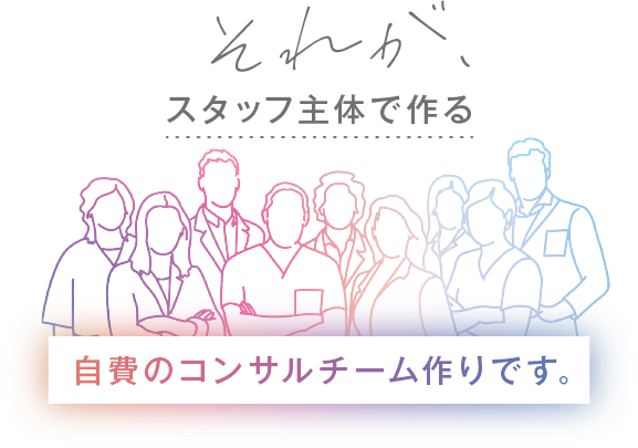 それがスタッフ主体で作る自費のコンサルチーム作りです。