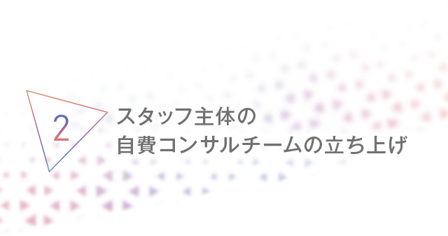 2、スタッフ主体の自費コンサルチームの立ち上げ