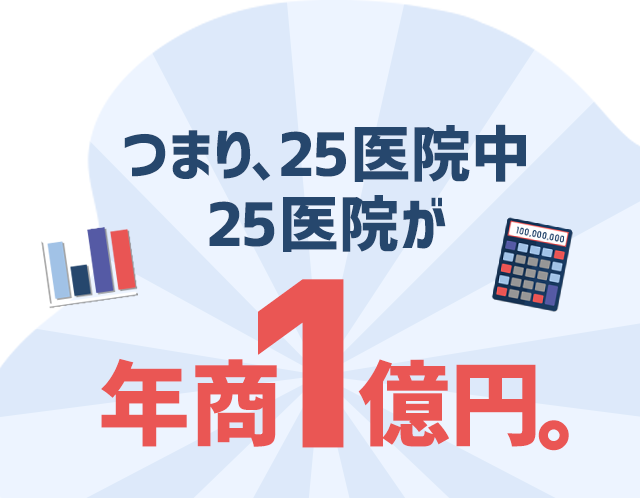 25医院中25医院が年商1億円。