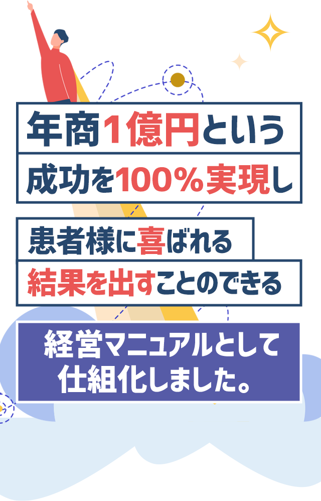 年商1億円という成功を100％実現し患者様に喜ばれる結果を出すことのできる経営マニュアルとして仕組化しました