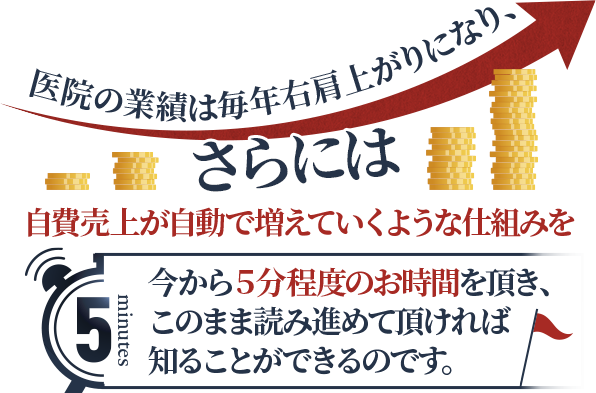 医院の業績は毎年右肩上がりになり、さらには自費売上が自動で増えていくような仕組みを今から５分程度のお時間を頂き、このまま読み進めて頂ければ知ることができるのです。