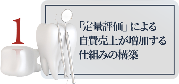 1、「定量評価」による自費売上が増加する仕組みの構築