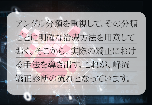 アングル分類を重視して、その分類ごとに明確な治療方法を用意しておく。そこから、実際の矯正における手法を導き出す。これが、峰流矯正診断の流れとなっています。