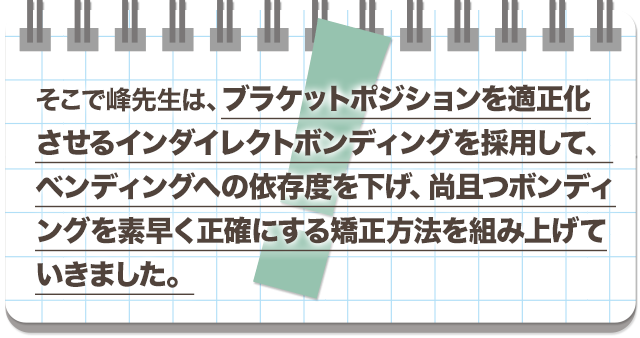 そこで峰先生は、ブラケットポジションを適正化させるインダイレクトボンディングを採用して、ベンディングへの依存度を下げ、尚且つボンディングを素早く正確にする矯正方法を組み上げていきました