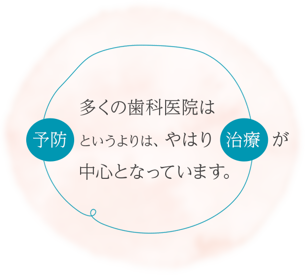 多くの歯科医院は「予防」というよりは、やはり「治療」が中心となっています。