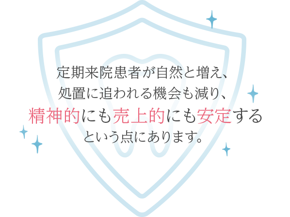 定期来院患者が自然と増え、処置に追われる機会も減り、精神的にも売上的にも安定するという点にあります。