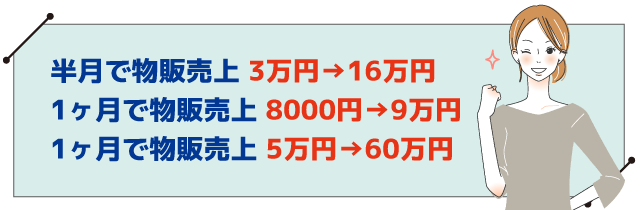 ・半月で物販売上3万円→16万円・1ヶ月で物販売上8000円→9万円・1ヶ月で物販売上5万円→60万円