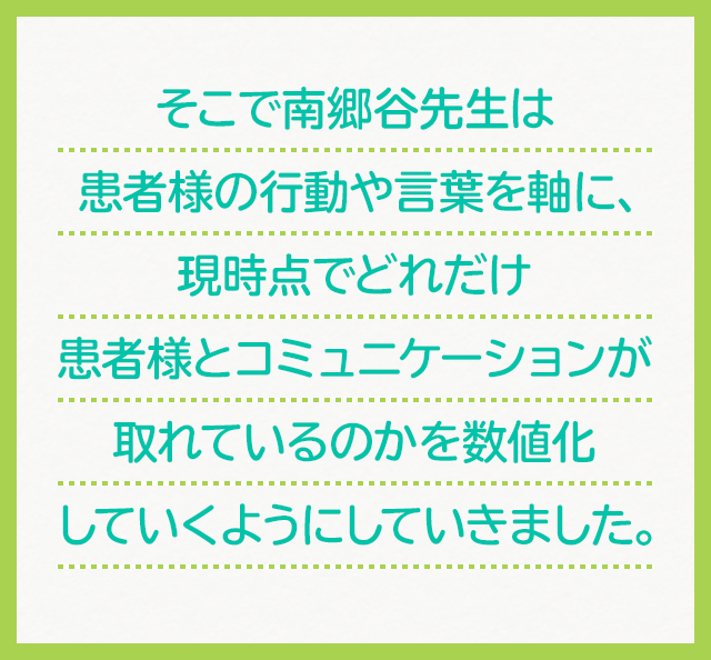 そこで南郷谷先生は患者様の行動や言葉を軸に、現時点でどれだけ患者様とコミュニケーションが取れているのかを数値化していくようにしていきました。