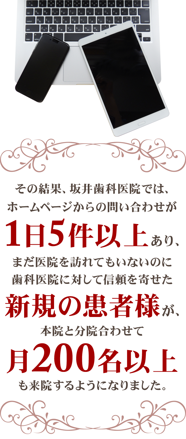 その結果、坂井歯科医院では、ホームページからの問い合わせが１日5件以上あり、まだ医院を訪れてもいないのに歯科医院に対して信頼を寄せた新規の患者様が、本院と分院合わせて月200名以上も来院するようになりました。