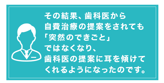 すると患者様は事前に価格を知り、考える時間ができます。だから、歯科医から自費治療の提案をされても「突然のできごと」ではなくなり、歯科医の提案に耳を傾けてくれるのです。