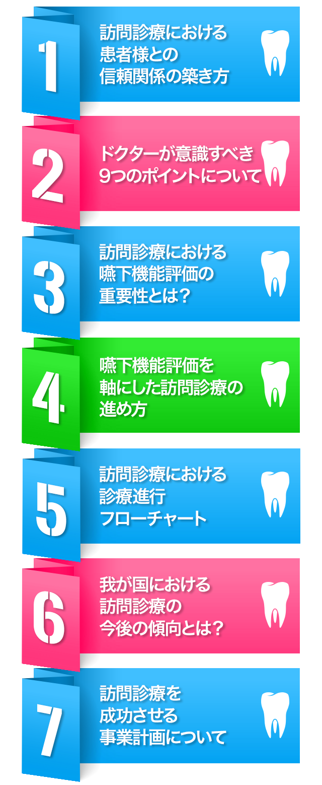 ☑訪問診療における患者様との信頼関係の築き方☑ドクターが意識すべき9つのポイントについて☑訪問診療における嚥下機能評価の重要性とは？☑嚥下機能評価を軸にした訪問診療の進め方☑訪問診療における診療進行フローチャート☑我が国における訪問診療の今後の傾向とは？☑訪問診療を成功させる事業計画について