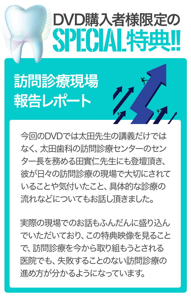 DVD購入者様限定のSpecial特典　～訪問診療現場報告レポート～今回のDVDでは太田先生の講義だけではなく、太田歯科の訪問診療センターのセンター長を務める田實仁先生にも登壇頂き、彼が日々の訪問診療の現場で大切にされていることや気付いたこと、具体的な診療の流れなどについてもお話し頂きました。実際の現場でのお話もふんだんに盛り込んでいただいており、この特典映像を見ることで、訪問診療を今から取り組もうとされる医院でも、失敗することのない訪問診療の進め方が分かるようになっています。