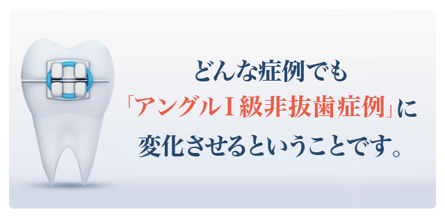 初心者から専門医まで通用する矯正学一般歯科でも導入できるDr.峰の 