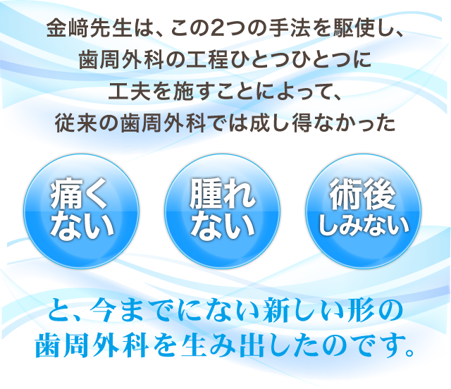 金﨑先生は、この2つの手法を駆使し、歯周外科の工程ひとつひとつに工夫を施すことによって、従来の歯周外科では成し得なかった「痛くない」「腫れない」「術後しみない」と、今までにない新しい形の歯周外科を生み出したのです。