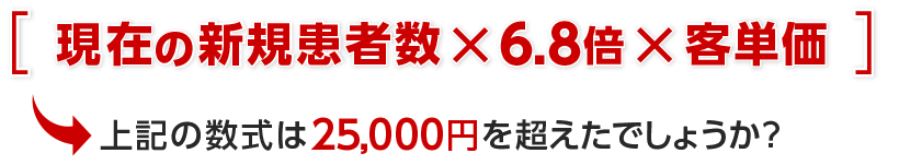 y݂̐VKҐ~6.8~qPzL̐25,000~𒴂ł傤H