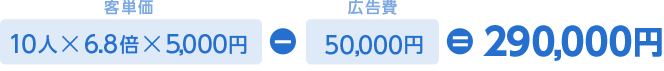 5l~6.8{~5,000~iqPj|50,000~iLj290,000~