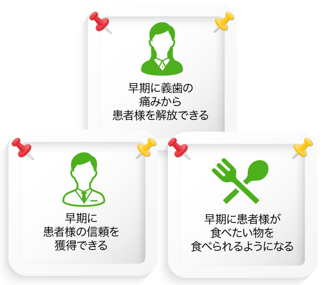 ・早期に義歯の痛みから患者様を解放できる・早期に患者様が食べたい物を食べられるようになる・早期に患者様の信頼を獲得できる