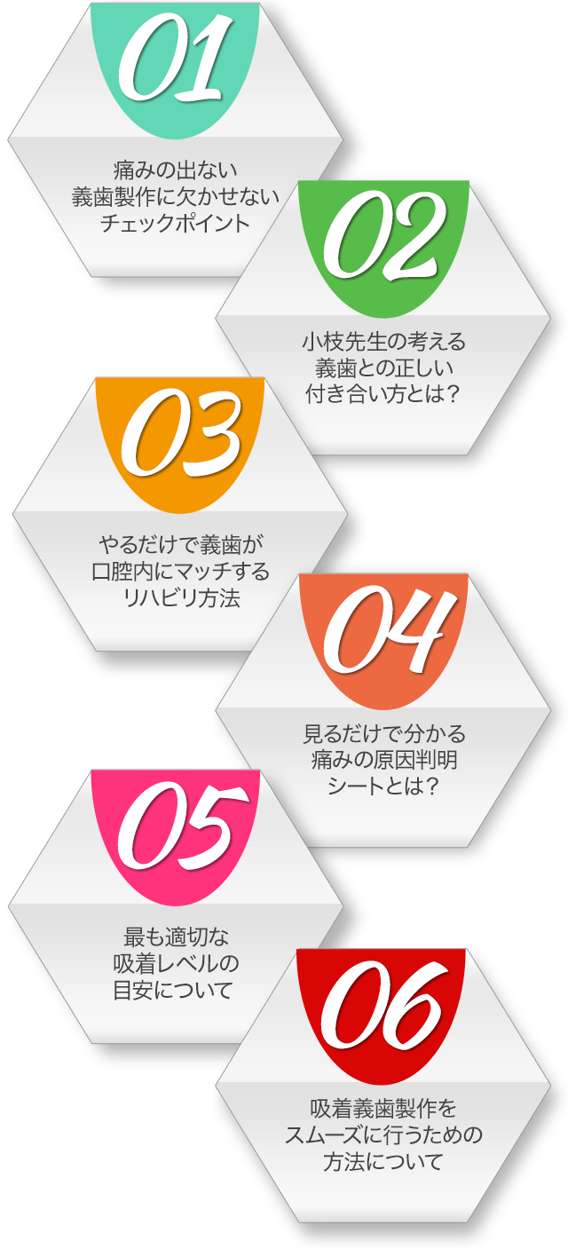 ☑痛みの出ない義歯製作に欠かせないチェックポイント☑小枝先生の考える義歯との正しい付き合い方とは？☑やるだけで義歯が口腔内にマッチするリハビリ方法☑見るだけで分かる痛みの原因判明シートとは？☑最も適切な吸着レベルの目安について ☑吸着義歯製作をスムーズに行うための方法について