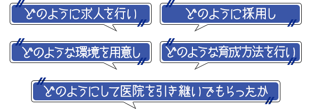 どのように求人を行い